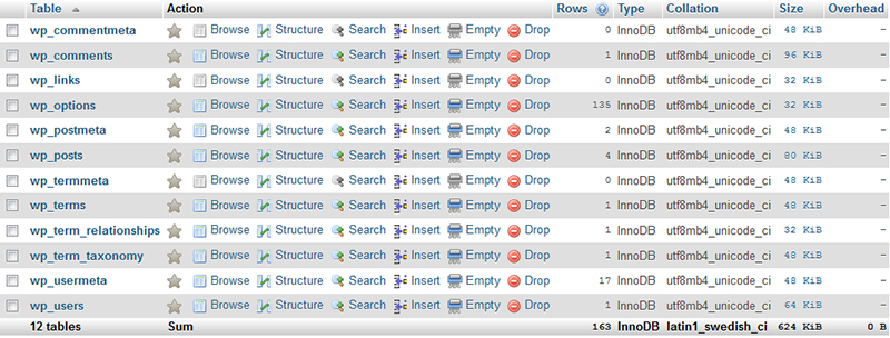 single-site-database