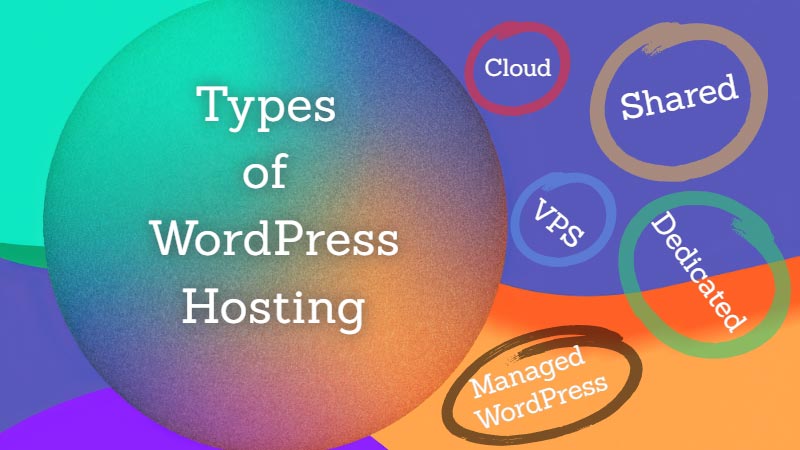 types-of-web-hosting-service